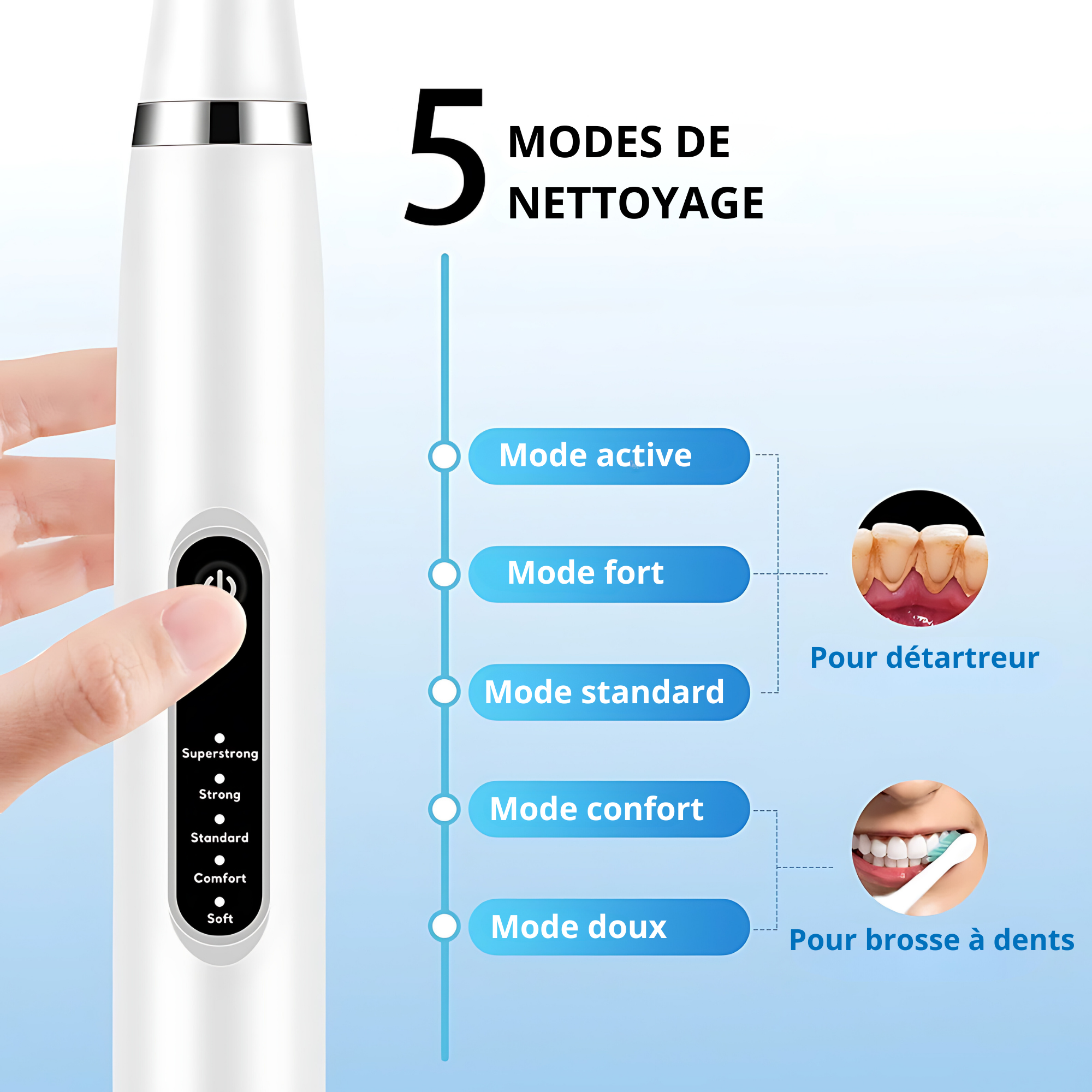 VITAL CARE | Kit dentaire ultime 2 en 1 : blanchiment et nettoyage efficaces