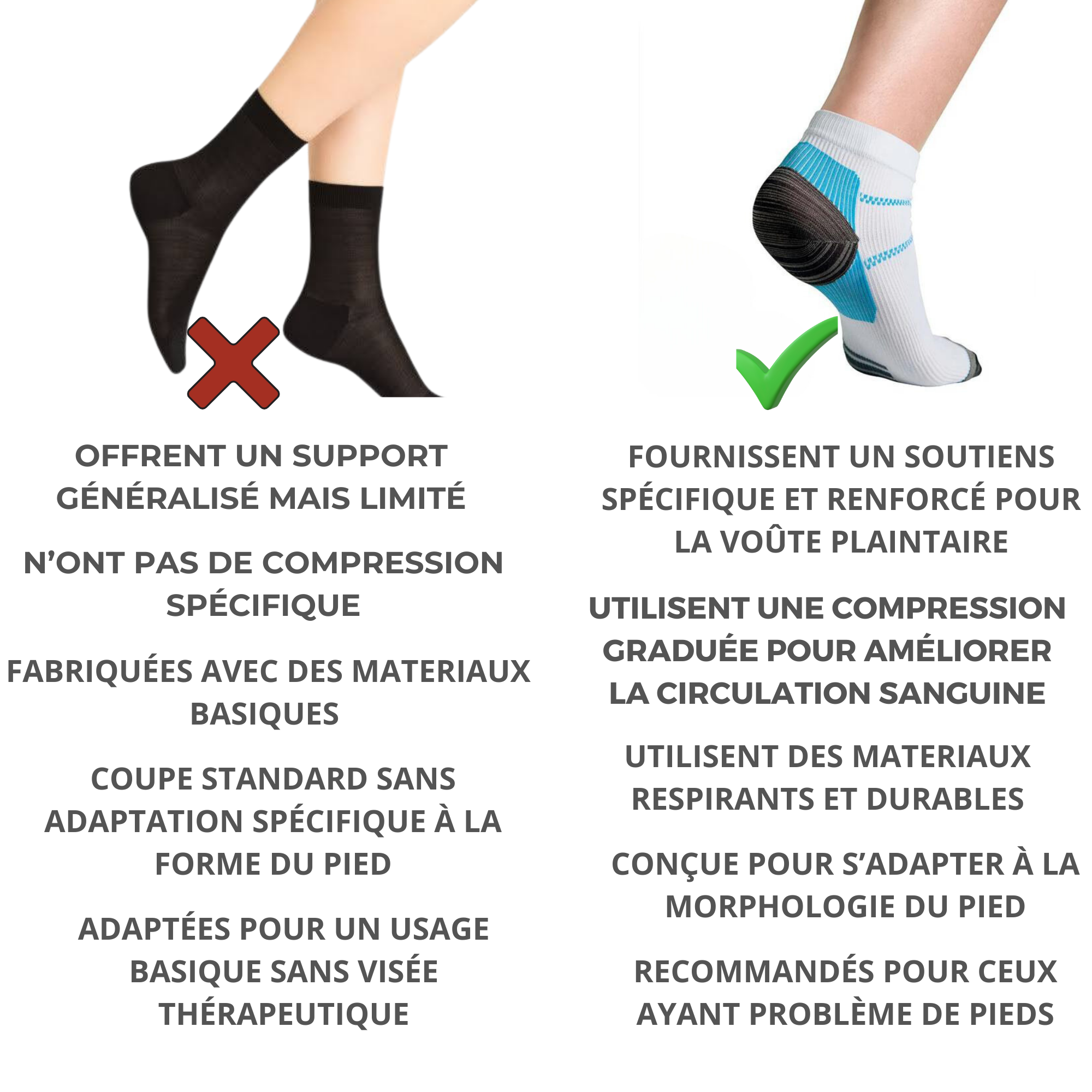 VITAL CARE | Chaussettes silicone pour de jolis pieds en bonne santé