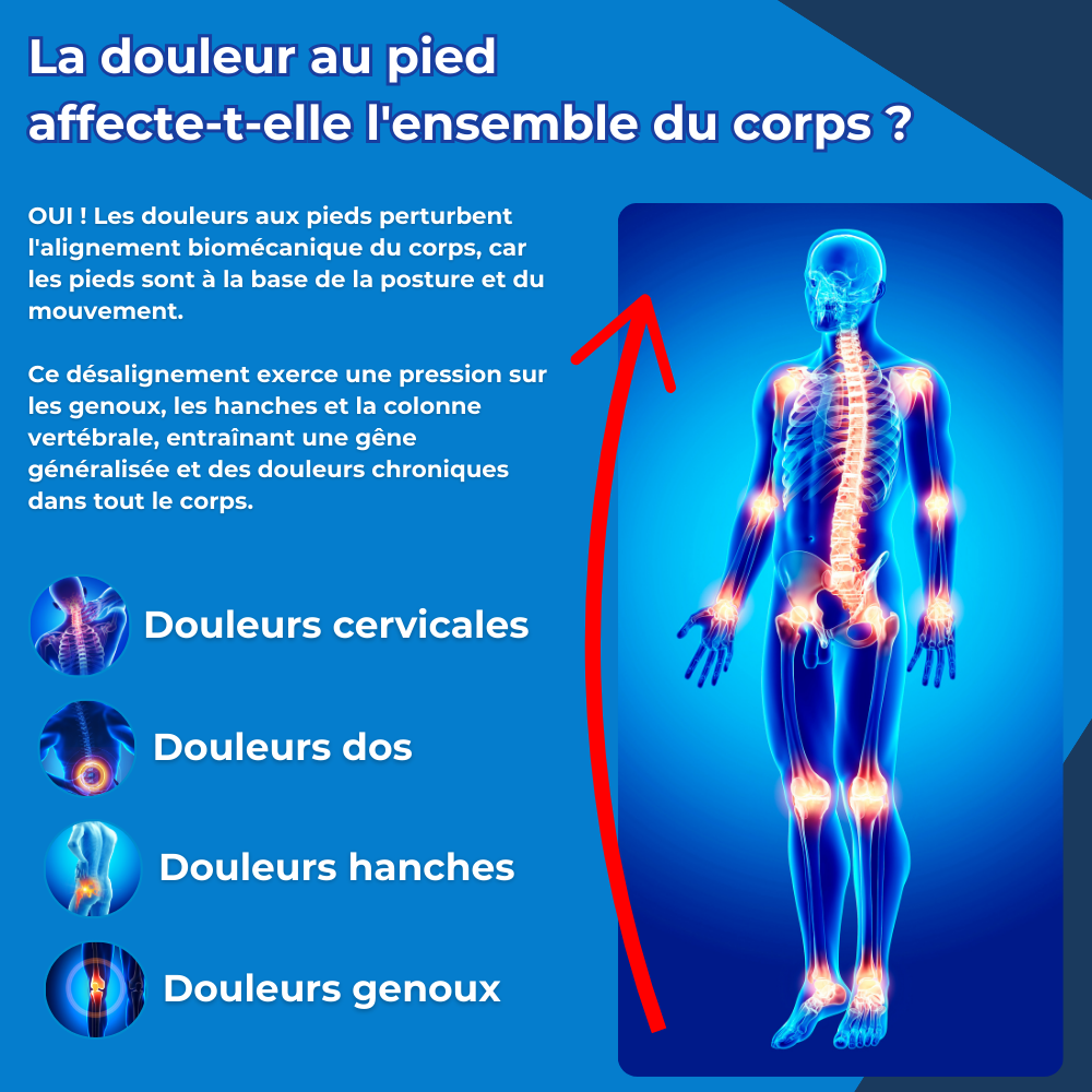 VITAL CARE | Chaussures orthopédiques pour un confort quotidien