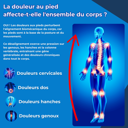 VITAL CARE | Chaussures orthopédiques pour un confort quotidien